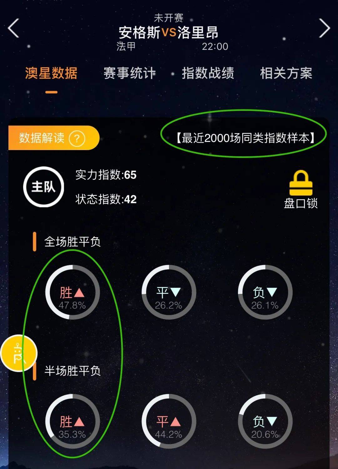 赖于常